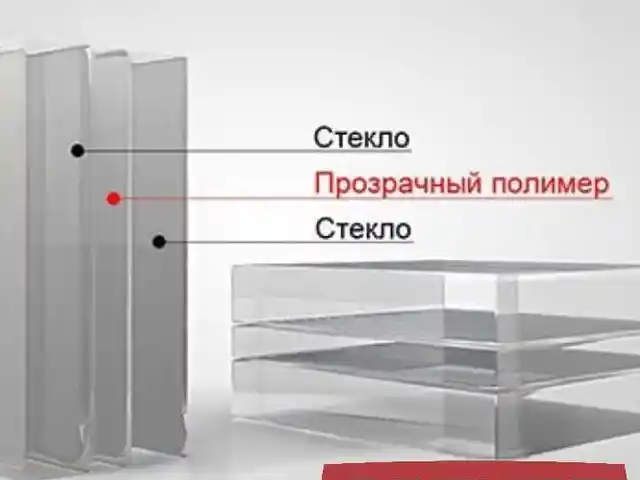 Стекло триплекс на заказ, Душанбе
