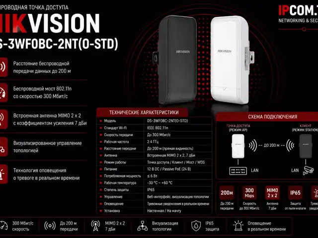 Беспроводная точка доступа Hikvision DS-3WF0BC-2NT O-STD, Хуҷанд