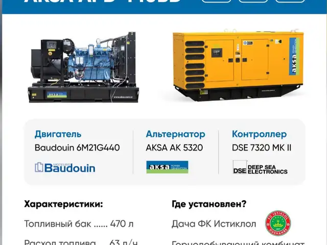 Дизельный Генератор Aksa, Худжанд
