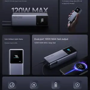 Внешний аккумулятор Power Bank Xiaomi 20000 mAh 165W, Душанбе
