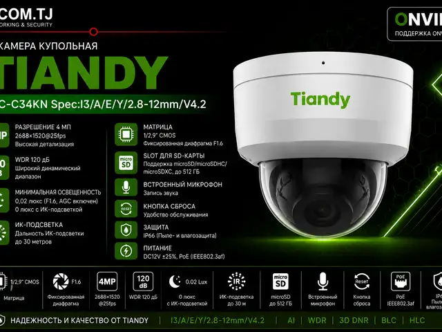 TC-C34KN Spec I3 A E Y 2.8-12mm V4.2, Худжанд