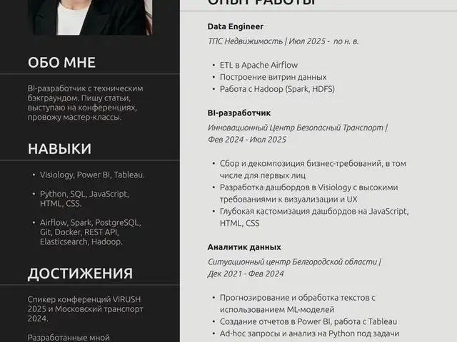 Услуги по созданию резюме, Душанбе