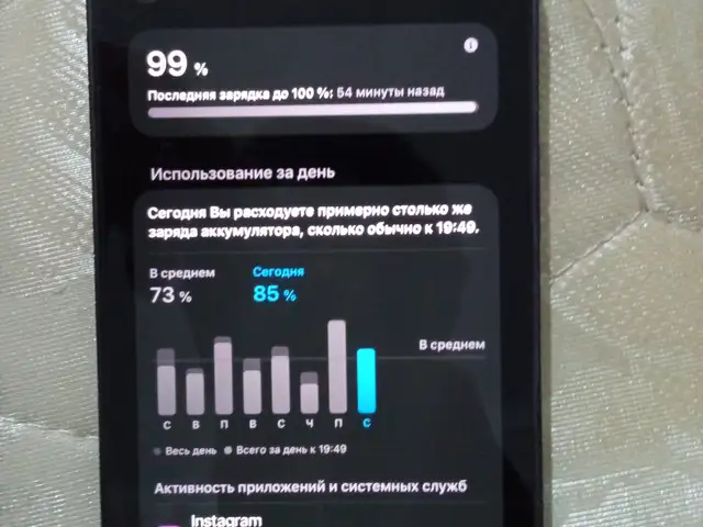 Apple iPhone 13 Pro Max, 256 gb, Sierra Blue, Душанбе