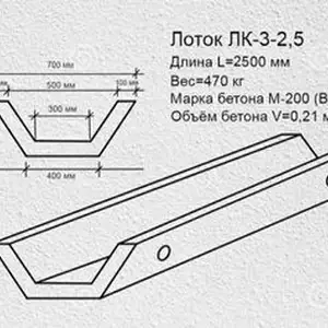 Лоток железобетонный, водоотводный, Душанбе