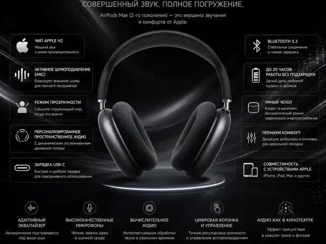 Наушники Apple AirPods Max, 2-го поколения, Wireless Over-Ear USB-C Black, Душанбе