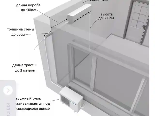 Установка кондиционеров, Душанбе