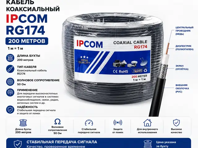 Кабель коаксиальный RG174, Хуҷанд