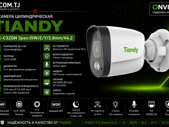 TC-C32QN Spec I5W E Y 2.8mm V4.2, Худжанд