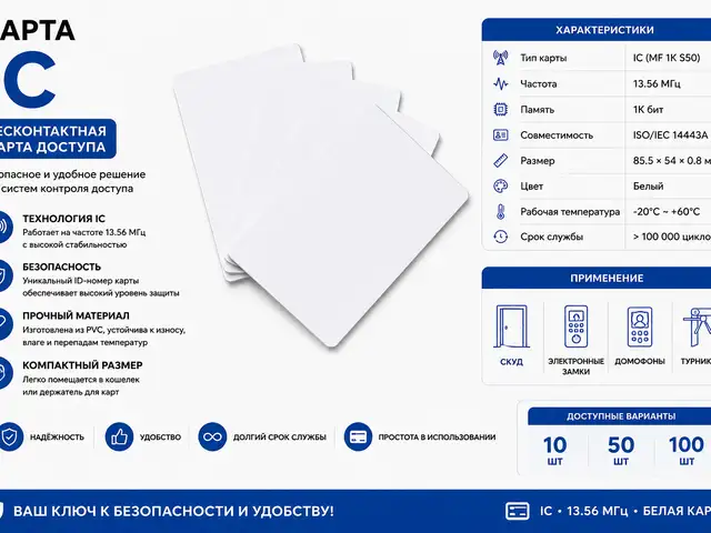 Карта IC, Хуҷанд