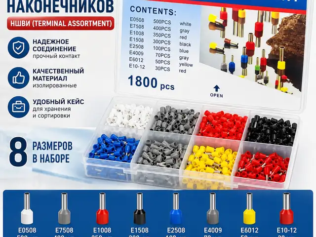 Набор кабельных наканечников НШВИ, Душанбе
