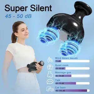 Ручной массажер Proface 360 Push Massage, Худжанд
