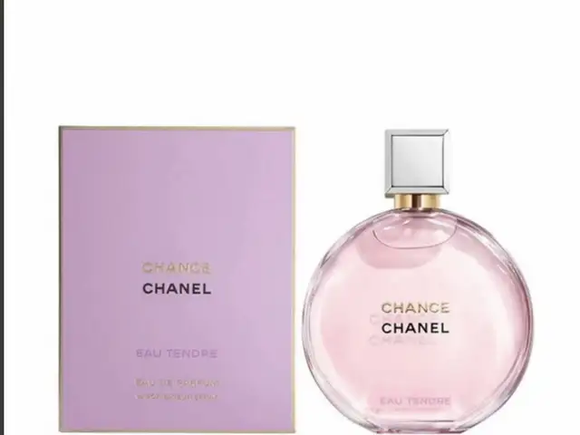 Парфюм Chanel chance tendre, Душанбе