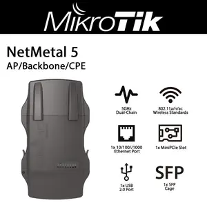 Роутер Mikrotik Netmetal 5, Душанбе