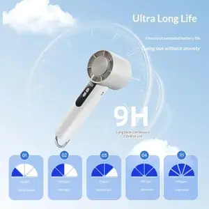 Вентилятор Y58 Folding High-Speed Cooling Fan, белый, Душанбе