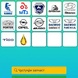 Программа для автоматизация магазина автозапчастей SavdoSoft 5.0, Истаравшан