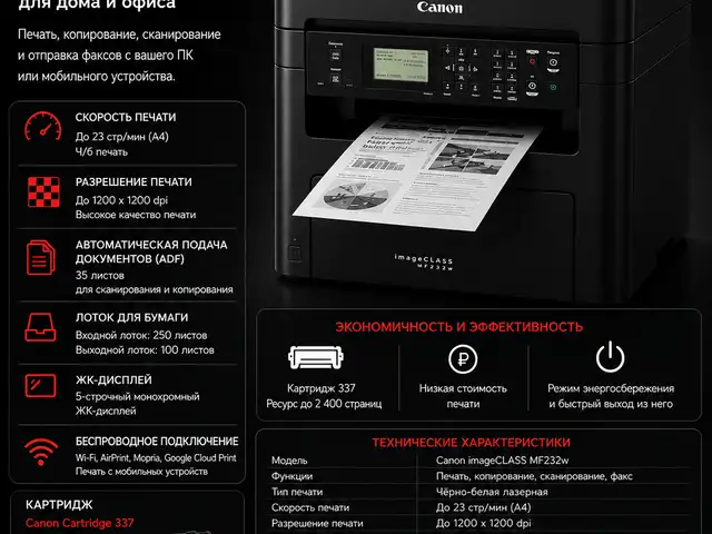 Принтер Canon MF232w, Хуҷанд