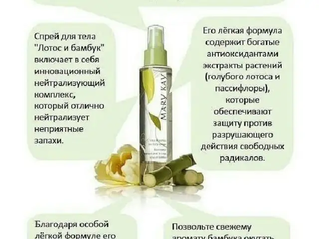 Спрей, Душанбе