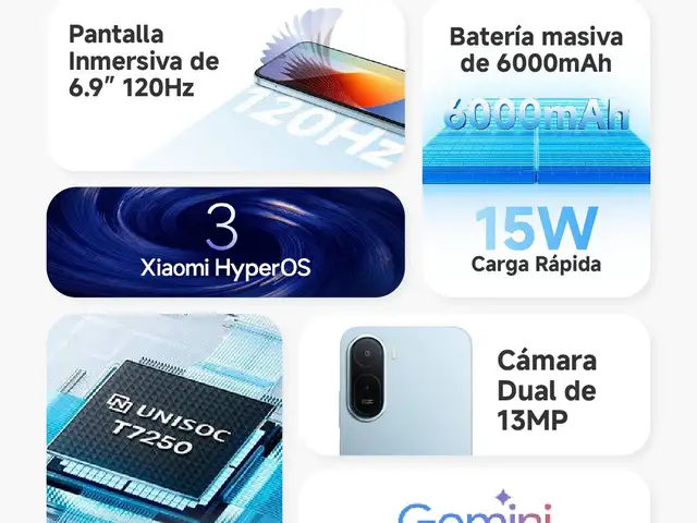 Xiaomi Redmi A7 Pro 4+4/8/128GB Global Version, Душанбе - 12