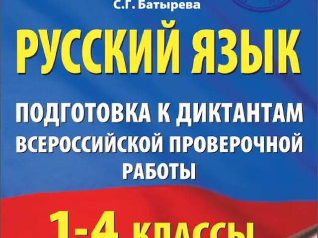 ВПР Русский язык 1-4 классы, Душанбе