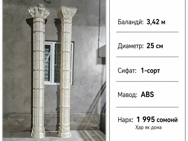 Қолаби Римской калонa, Яван