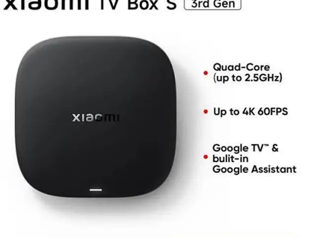 Тв-приставка Xiaomi tv box S gn3, Душанбе