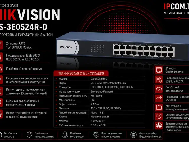 Коммутатор Swich Hikvision Gigabit DS-3E0524R-O, Хуҷанд