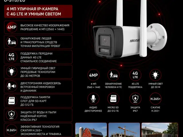 Камера наружная IP Hikvision DS-2CD1043G2-LIDUF/4G/SL 2.8mm, Худжанд
