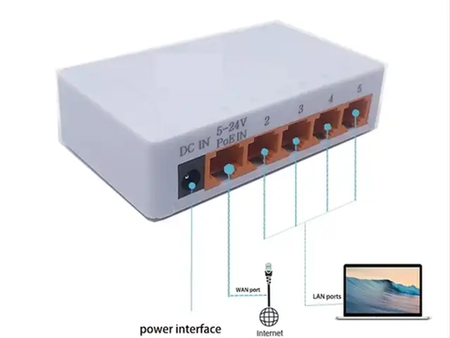 Коммутатор Switch Gigabit 5 port, Душанбе