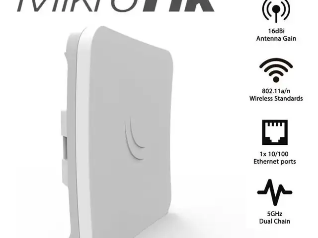 Антенна MikroTik SXTsq Lite5, Худжанд