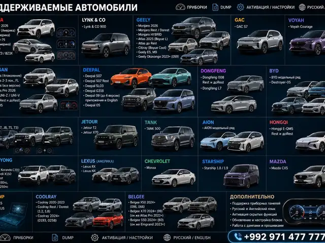 Услуги по русификации авто, Душанбе - 10