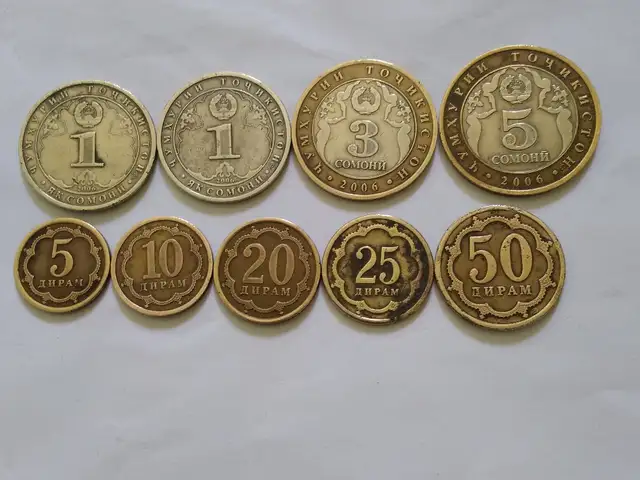 Монеты, Душанбе