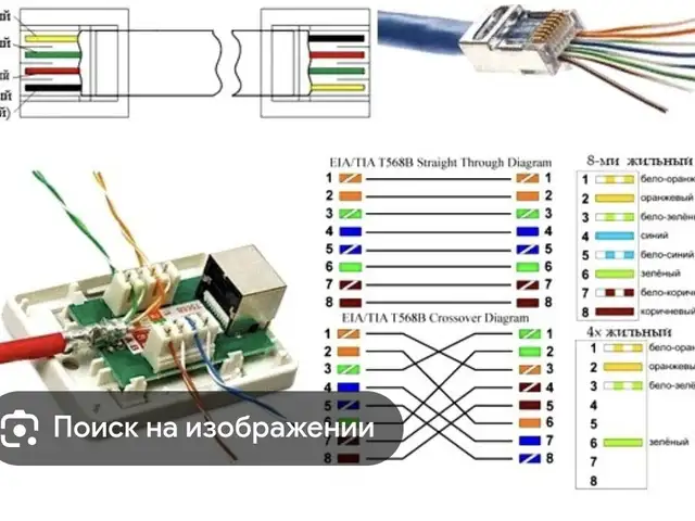 Установка и настройка Wi-Fi роутер Подключаем YouTube к Smart TV, Душанбе - 5