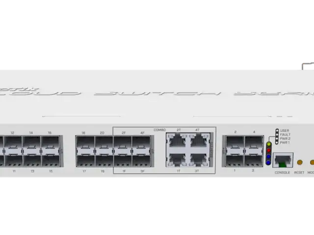 Коммутатор MikroTik CRS328-4C-20S-4S+RM, Хуҷанд