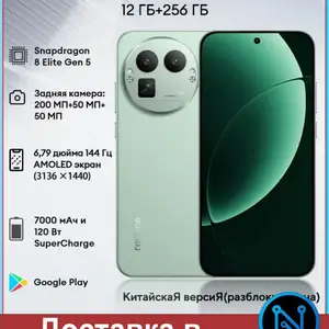 Realme GT 8 Pro, Душанбе