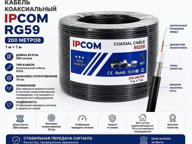 Кабель коаксиальный RG59, Хуҷанд
