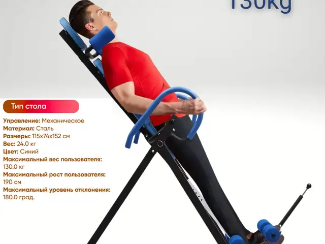 Инверсионный стол, Турсунзаде