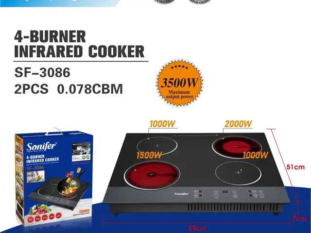 Плита сенсорная sonifer-sf-3086, Душанбе