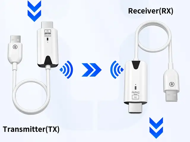 Беспроводная система передачи видеосигнала HDMI, Душанбе