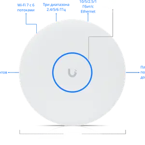 Точка доступа Ubiquiti U7 Pro XG, Душанбе