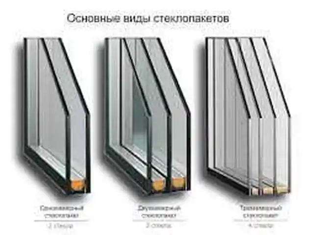 Установка стеклопакета, Хуҷанд