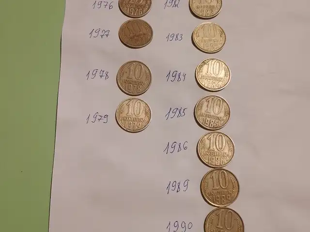 Монеты, Душанбе