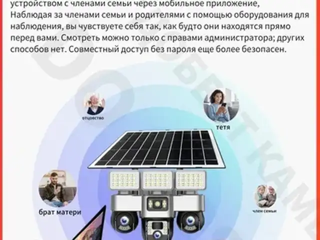 Уличная солнечная камера видеонаблюдения, Душанбе - 2