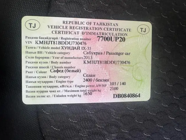 Права ва техпаспорт гум шудааст, Душанбе