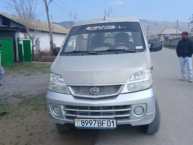 Танген, 2008, Душанбе