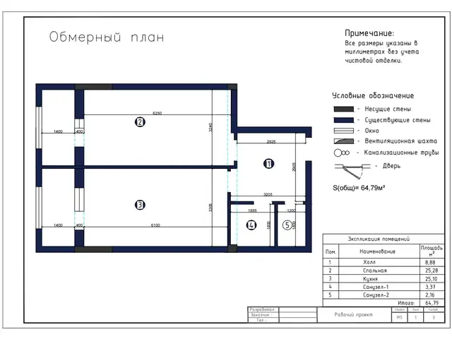 Планировка и перепланировка квартир, Душанбе