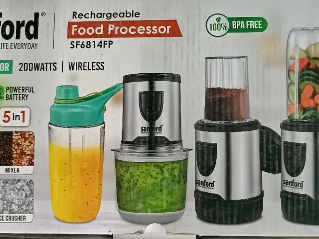 Кухонный комбайн, Душанбе