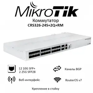 Маршрутизатор MikroTik CRS326-24S+2Q+RM, Душанбе