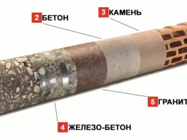 Хизматрасонии сӯрохкунии бетон ва буридани бетон, Худжанд - 10