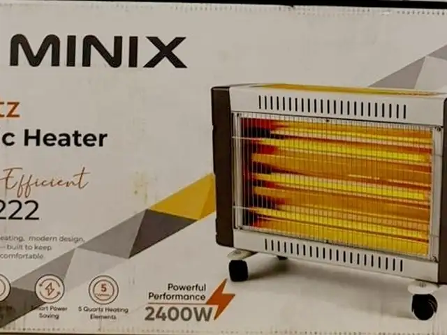 Обогреватель MINIX-MX2222, Душанбе