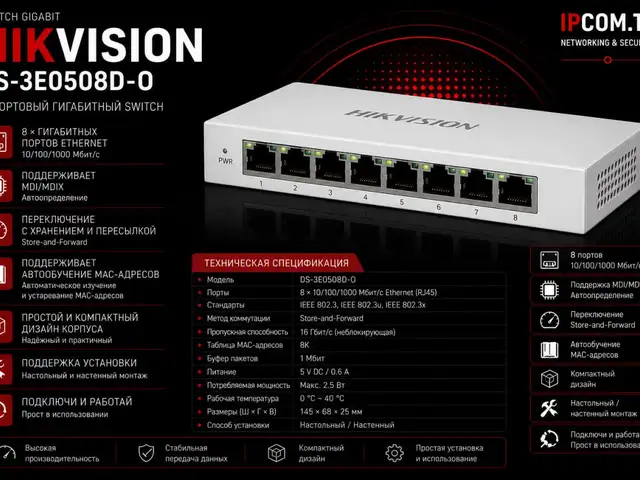 Коммутатор Swich Hikvision Gigabit DS-3E0508D-O, Хуҷанд